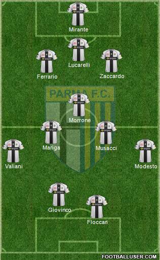Parma Formation 2012