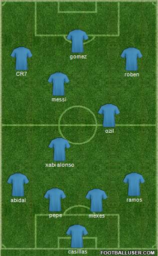 Fifa Team Formation 2012