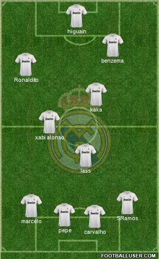 Real Madrid C.F. Formation 2012