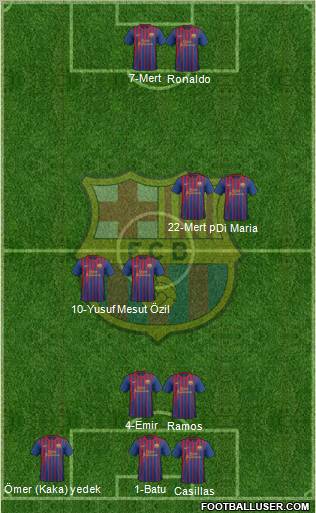 F.C. Barcelona Formation 2012