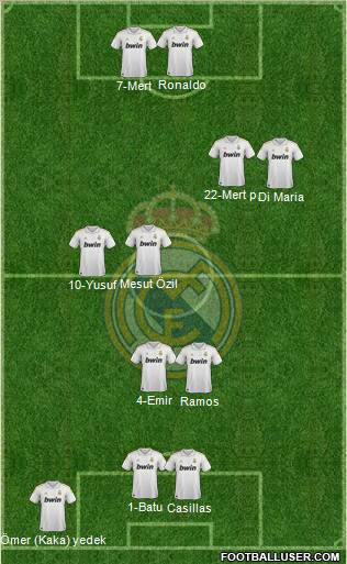 Real Madrid C.F. Formation 2012