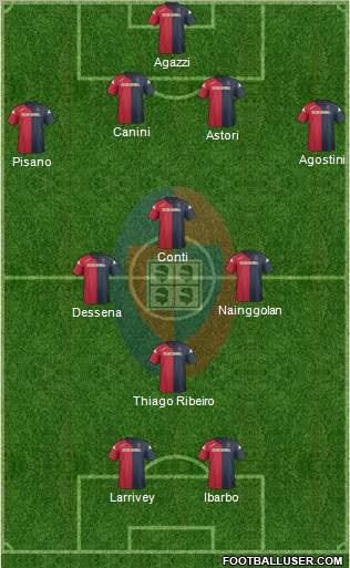 Cagliari Formation 2012