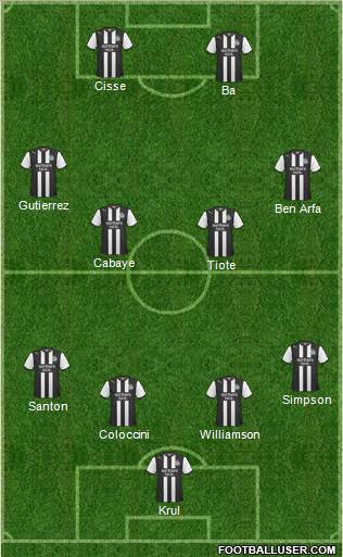 Newcastle United Formation 2012