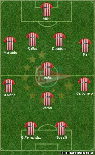 Estudiantes de La Plata Formation 2012