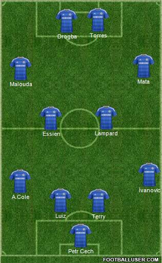 Chelsea Formation 2012