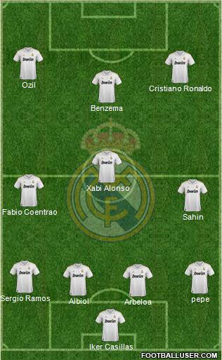 Real Madrid C.F. Formation 2012
