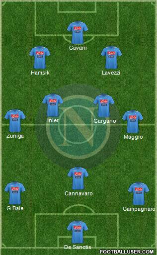 Napoli Formation 2012