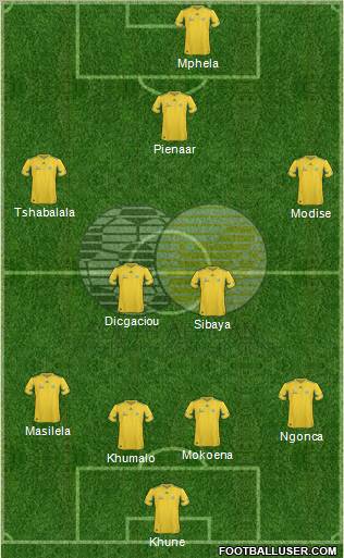 South Africa Formation 2012