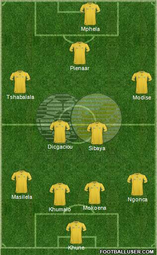 South Africa 4-5-1 football formation