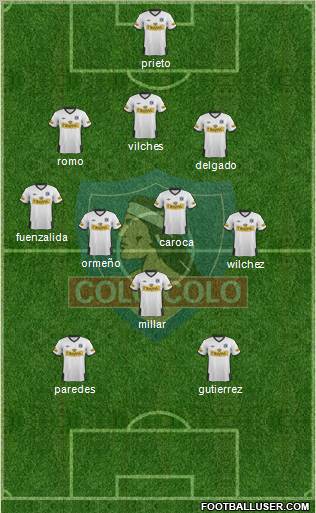 CSD Colo Colo Formation 2012