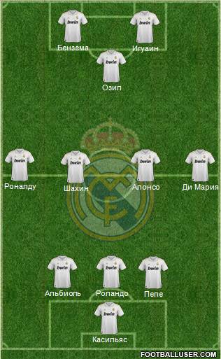 Real Madrid C.F. Formation 2012