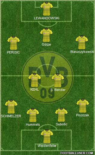 Borussia Dortmund Formation 2012
