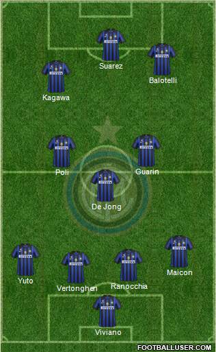 F.C. Internazionale Formation 2012