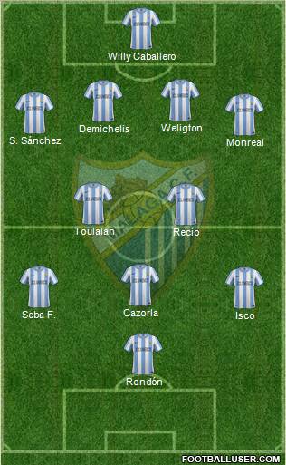 Málaga C.F., S.A.D. Formation 2012
