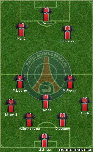 Paris Saint-Germain Formation 2012