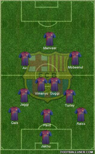 F.C. Barcelona Formation 2012