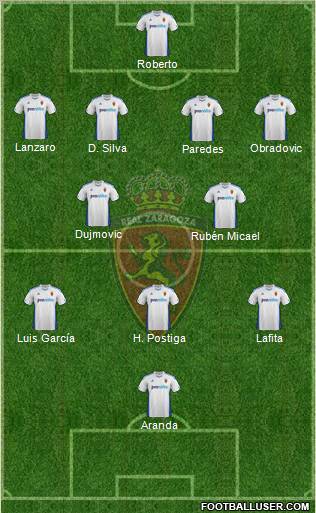 R. Zaragoza S.A.D. Formation 2012
