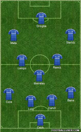 Chelsea Formation 2012