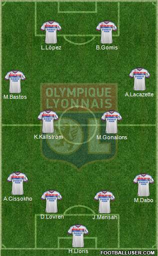 Olympique Lyonnais Formation 2012