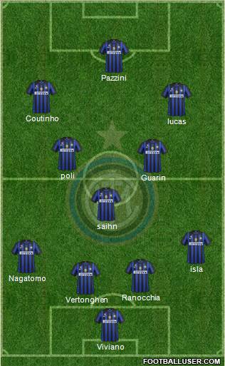 F.C. Internazionale Formation 2012