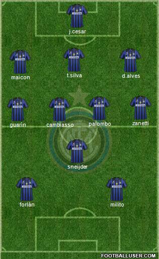 F.C. Internazionale Formation 2012