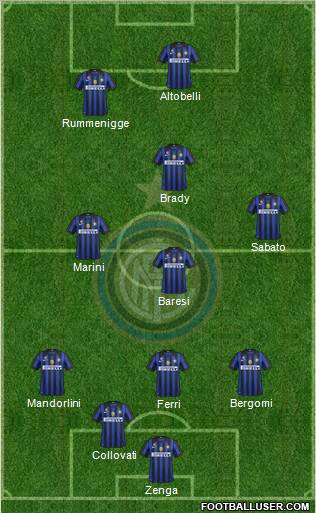 F.C. Internazionale Formation 2012