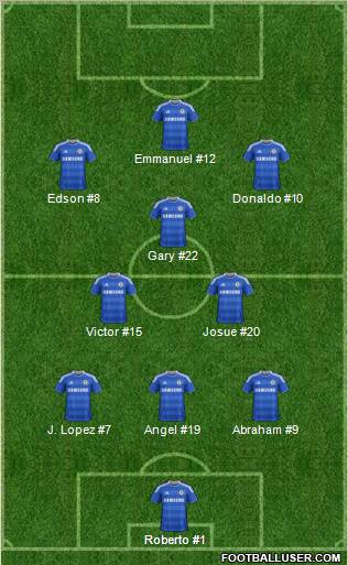 Chelsea Formation 2012