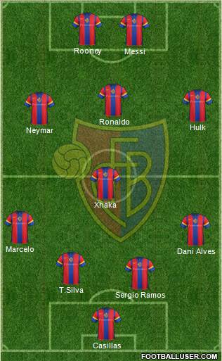 FC Basel Formation 2012