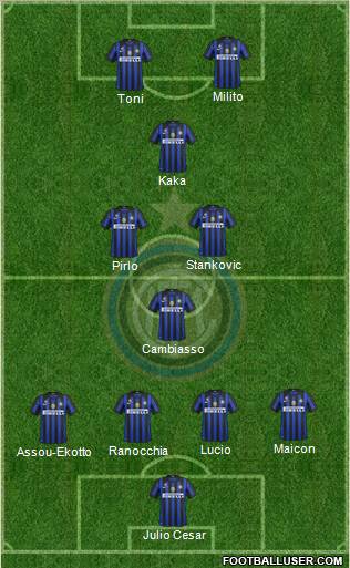 F.C. Internazionale Formation 2012