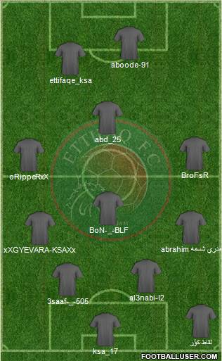 Al-Ittifaq (KSA) Formation 2012