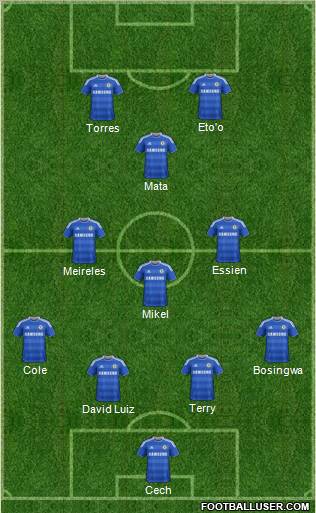 Chelsea Formation 2012