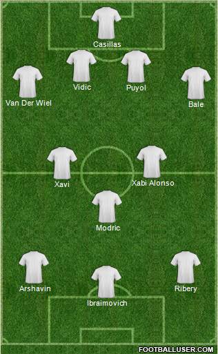 Pro Evolution Soccer Team Formation 2012