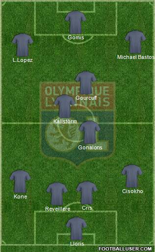 Olympique Lyonnais Formation 2012