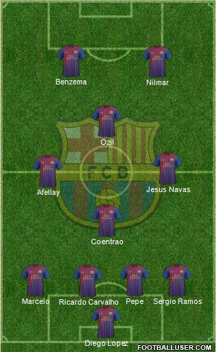 F.C. Barcelona Formation 2012