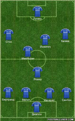 Chelsea Formation 2012