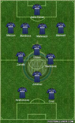 F.C. Internazionale Formation 2012