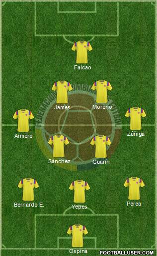 Colombia Formation 2012