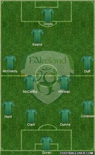 Ireland Formation 2012