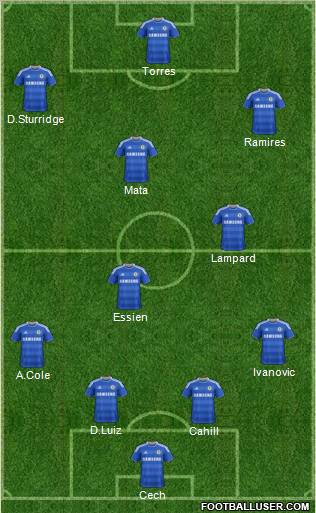Chelsea Formation 2012