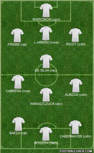 Pro Evolution Soccer Team Formation 2012