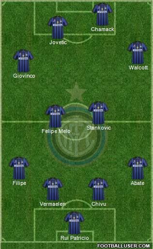 F.C. Internazionale Formation 2012