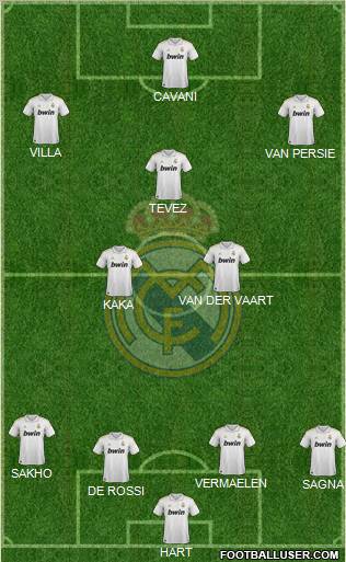 Real Madrid C.F. Formation 2012