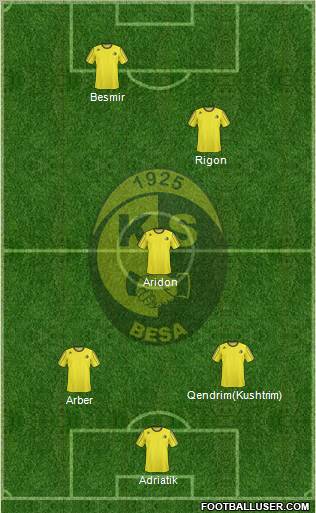 KS Besa Kavajë Formation 2012