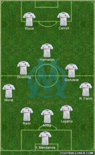 Olympique de Marseille Formation 2012