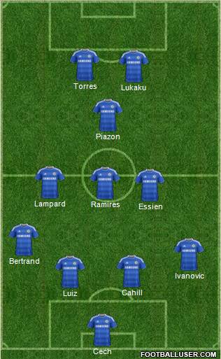 Chelsea Formation 2012