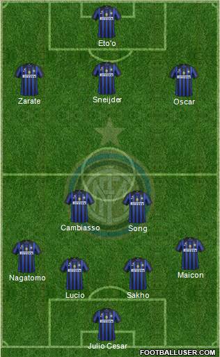 F.C. Internazionale Formation 2012