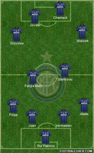 F.C. Internazionale Formation 2012