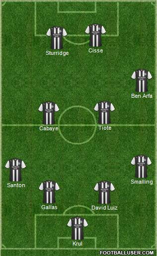 Newcastle United Formation 2012