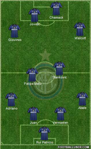 F.C. Internazionale Formation 2012
