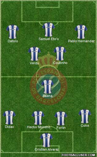 R.C.D. Espanyol de Barcelona S.A.D. Formation 2012